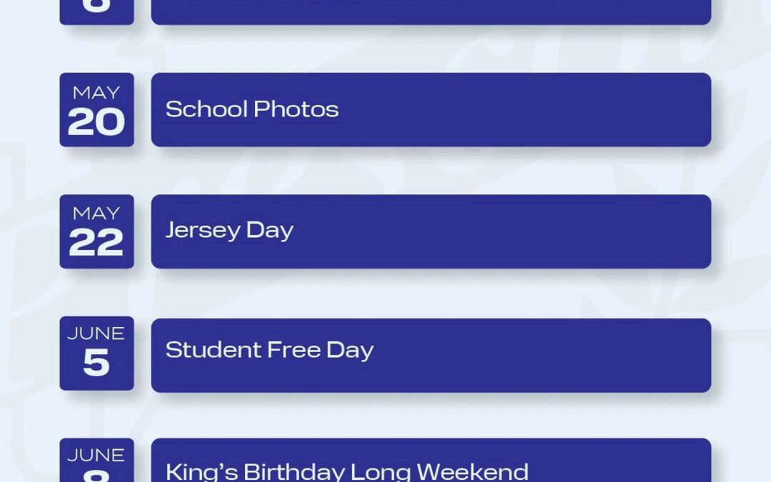 Key Dates